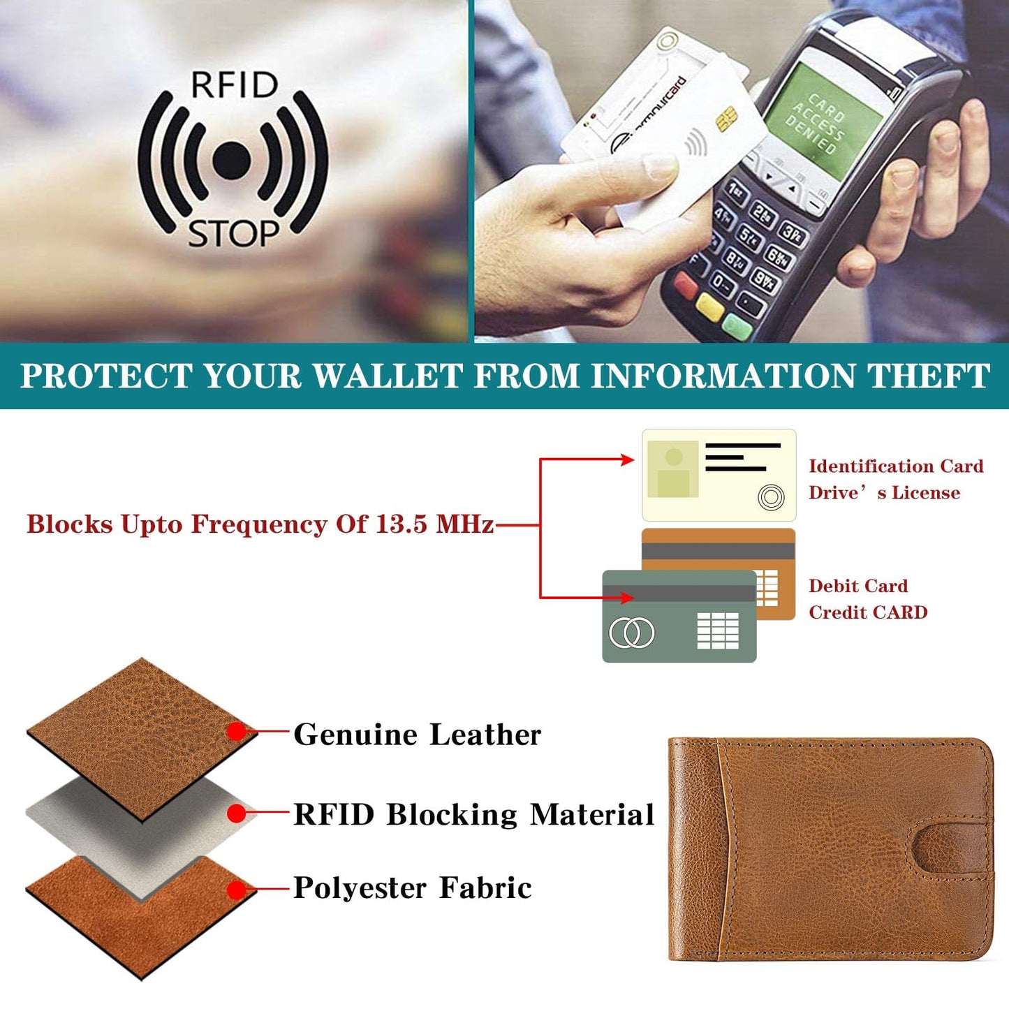 LOUEBICA Genuine Leather Wallet for Men RFID Blocking Bifold Slim Minimalist with Front Pocket Wallets Men Gift