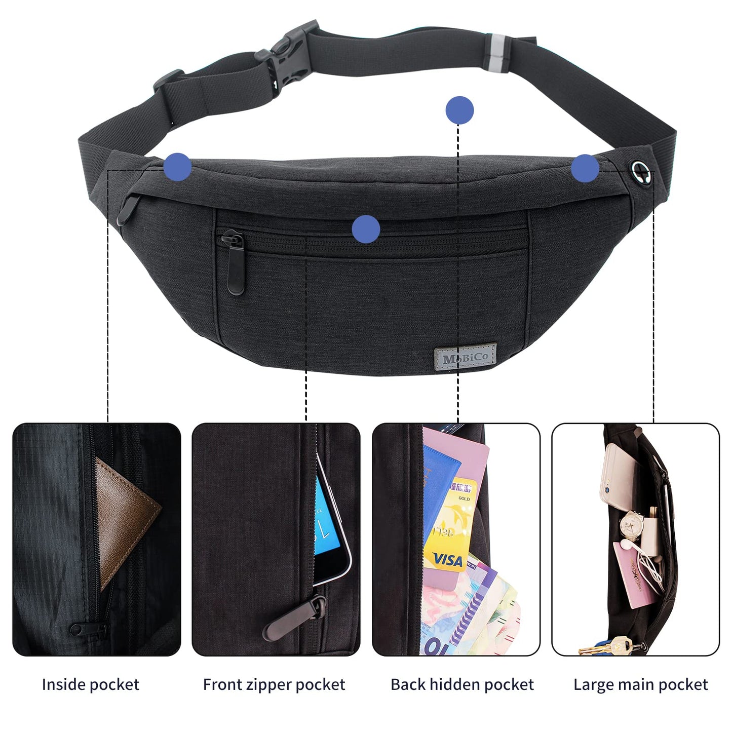 MOBICO Large Crossbody Fanny Pack for men women with 4-Zipper Pockets,Waist bag for Workout Traveling Hiking Running Walking Outdoors Sport Fishing Waist Pack…