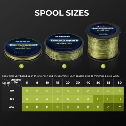 KastKing Destron Braided Fishing Line, Blue Camo , 300 yds-15lb-0.2mm