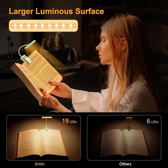 Gritin 19 LED Rechargeable Book Light for Reading in Bed with Memory Function- Eye Caring 3 Color Temperatures,Stepless Dimming Brightness,80 Hrs Runtime Clip on Light for Book Lovers-Cyan