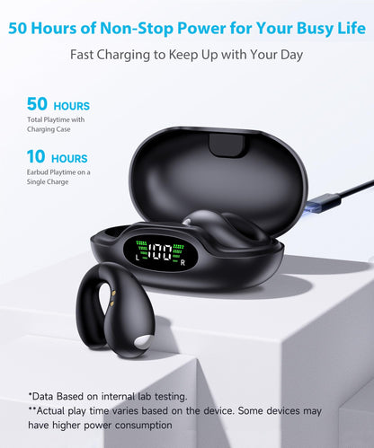 Boytond Ultra Open Ear Earbuds - Ergonomic Clip-On Earbuds, Bone Conduction Over-The-Ear Headphones with Waterproof Design and Secure Fit for Small Ears, Midnight Black