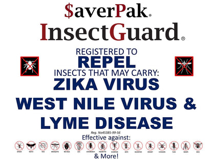 InsectGuard Permethrin Mosquitoes, Ticks and Flies Repellent & Insecticide Spray (6oz) 2 Pack