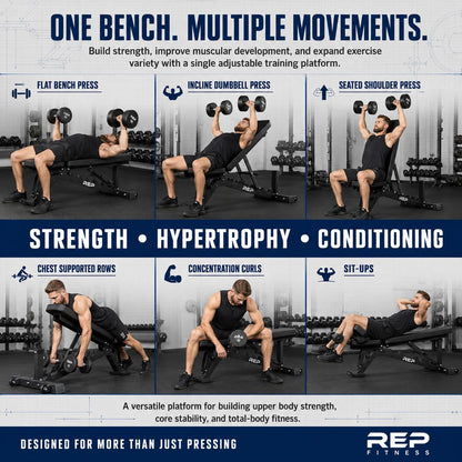 REP AB-3100 Adjustable Bench | Red Weight Bench for Home Gym | Foldable FID Design | Flat Incline Decline Strength Training Equipment | Compact Workout Chair