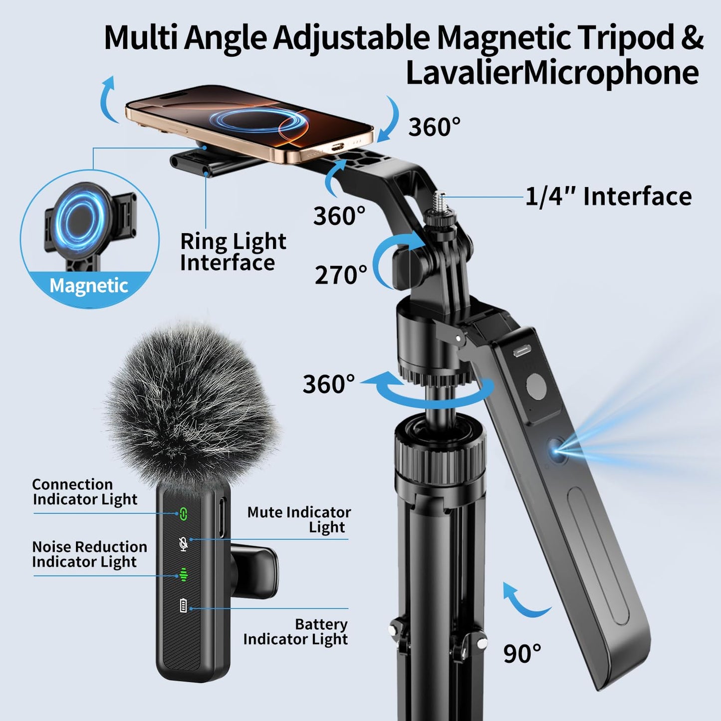 yAyusi Magnetic Vlogging Kit for iPhone/Android, 70.9" Auto Face Tracking Tripod for iPhone with Light, Microphone/Remote Control, Content Creator Essentials Starter Kit for TikTok and YouTube