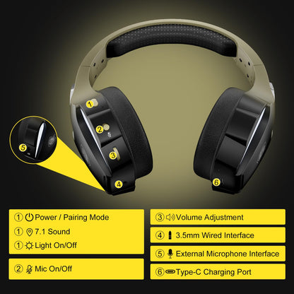 PHOINIKAS Wireless Gaming Headset for PS4 PS5 PC Switch, Wireless Gaming Over Ear Headphones with Detachable Noise Canceling Mic, 7.1 Stereo Sound, Only 3.5mm Wired Mode for XboxSeires -Dazzle Gold