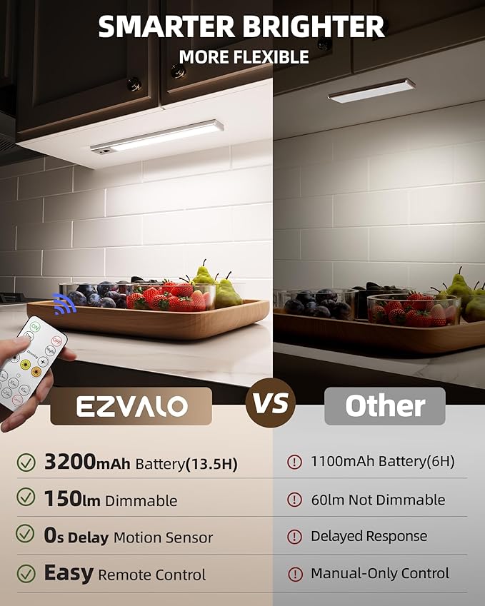 EZVALO 3 Pack Under Cabinet Lighting, 3200mAh Rechargeable Motion Sensor Light, 12inch Magnetic Closet Lights with Dimmable & 3 Color Temps, Wireless Motion Activated Lights with Remote for Kitchen