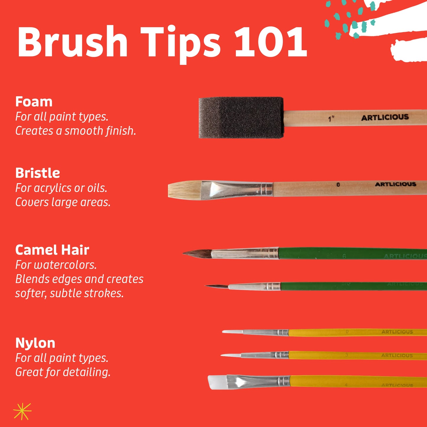 Artlicious Foam Brushes Wood Handle Paint Brush Set - Use with Craft, Watercolor, Oil, Gouache Paints, Face Art, Washable Paints, Miniature Detailing and Rock Painting