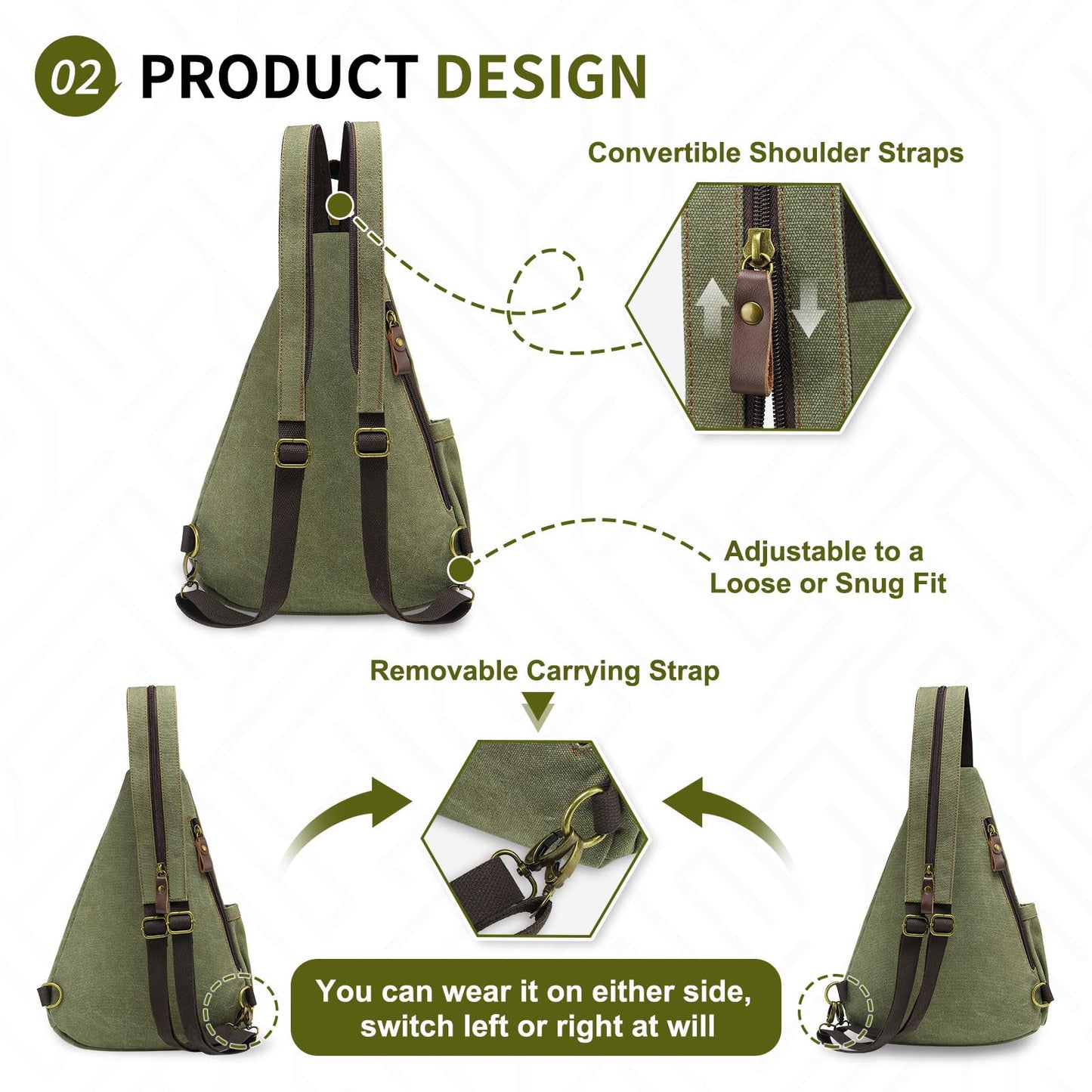 SUIKIHUM Vintage Canvas Sling Bag with Genuine Leather Zipper, 3 in 1 Crossbody, Backpack, and Chest Bag, for Travel, Hiking, 16x10x6 Inches, Green