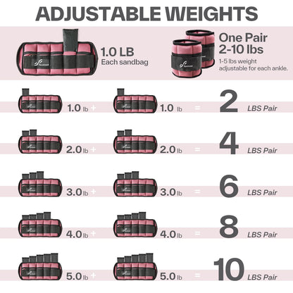 Sportneer Adjustable Ankle Weights Set - 1 Pair (2-10 lbs) Removable Sandbags for Women & Men, Comfortable Neoprene Leg Weights for Walking, Running, Pilates, Yoga, Home Workout & Physical Therapy, Rosy Melon, 5 lbs x 2)