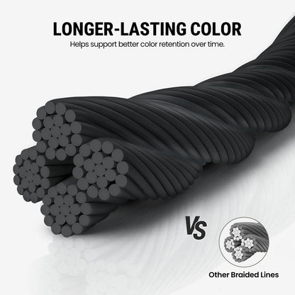 Piscifun Onyx Braided Fishing Line Advanced Superline Braid Lines 150Yd 15lb Black