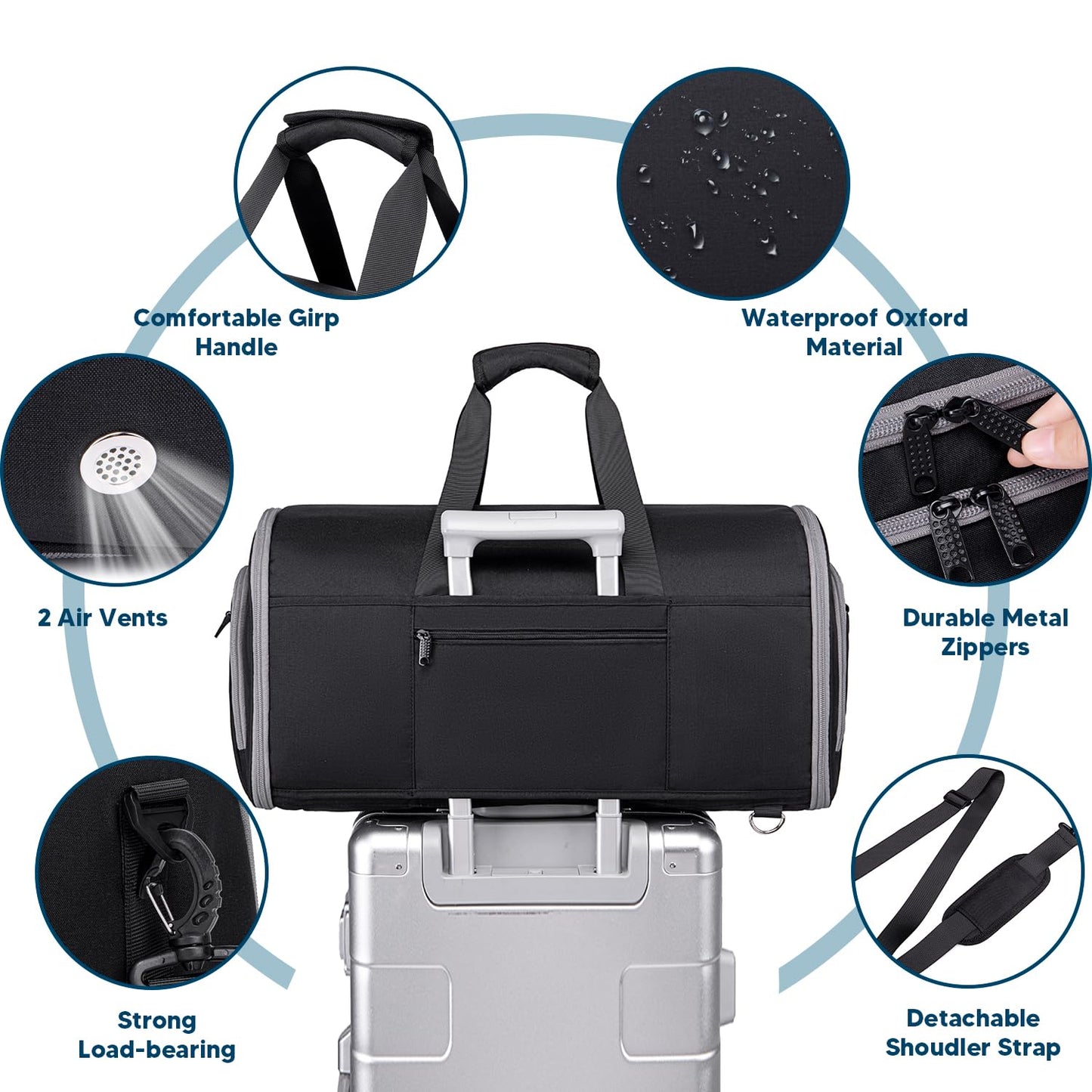 Vessgra Convertible Garment Bags for Travel, 4 in 1 Duffle Bag for Travel 58L Capacity Carry on Garment Bag with Shoes Compartment Travel Garment Bag with Shoulder Straps Suit Bag for Men Women,Black