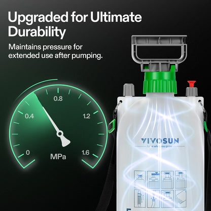 VIVOSUN Pump Sprayer 1.35 Gallon, Portable Water Spray Bottle in Lawn and Garden Yard, Weed Sprayer for Plants with 3 Nozzles, Adjustable Shoulder Strap, Pressure Relief Valve