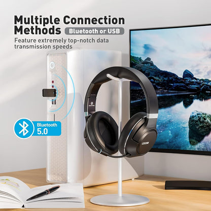 COOSII H300 Wireless Headphones Bluetooth with Microphone, Over Ear Headsets with USB Dongle & Mute, Environmental Noise Cancelling Retractable Mic for Work Office Meeting Laptop Computer (Black)