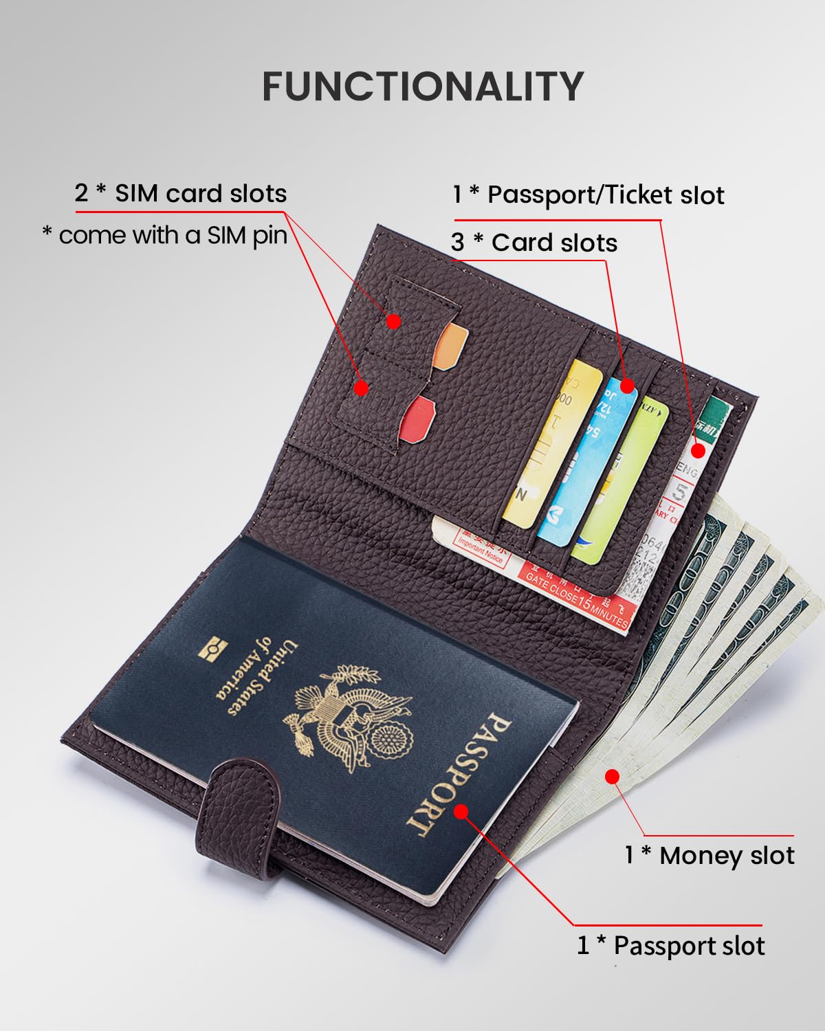 Karmiir RFID Passport Holder Travel Wallet for Women, Leather Passport Cover with Card Holders SIM Slots, Zippered Coins Pocket and Cash Slot Slim Compact Travel Wallet (Coffee)