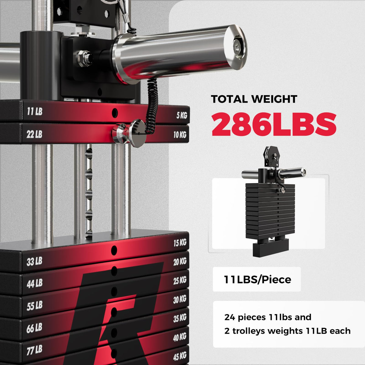 RitFit M1 Pro Smith Machine with LAM1 Adjustable Lever Arm Attachment, All-in-One Power Cage, Power Rack with LAT Pulldown & Cable Crossover System for Home Gym(Red with Weight Stack,CP230)