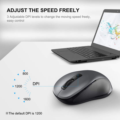 WisFox 2.4G Wireless Mouse for Laptop, Ergonomic Computer Mouse with USB Receiver and 3 Adjustable Levels, 6 Button Wireless Mice for Windows Mac PC Notebook (Grey)