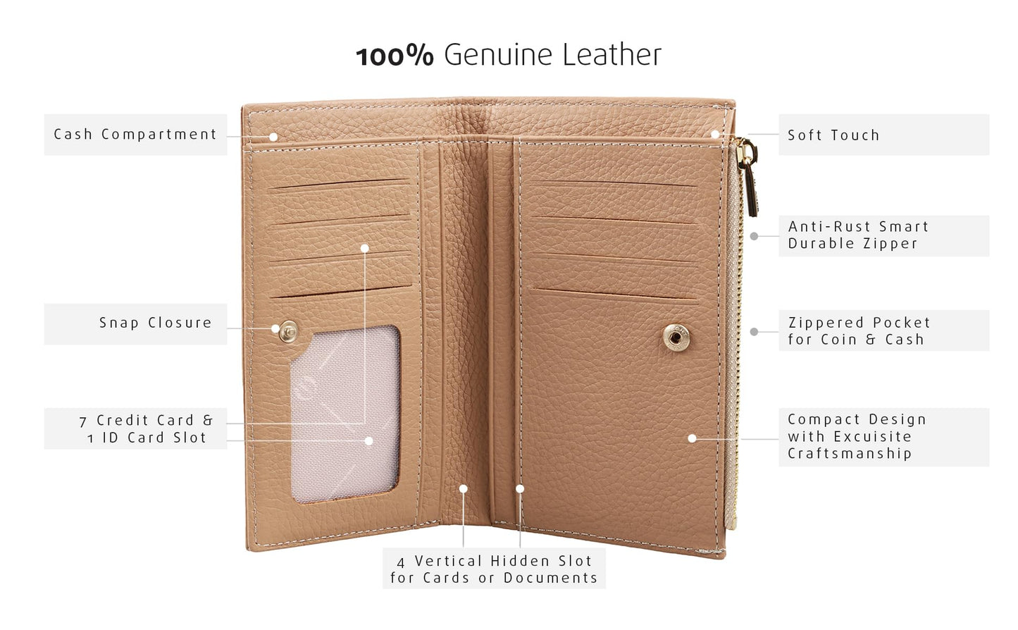 grande 2804 Genuine Leather Medium Bifold Wallet For Women Minimalist Wallet Ladies Zippered Mini Purse Small Card Holder (Cookie)