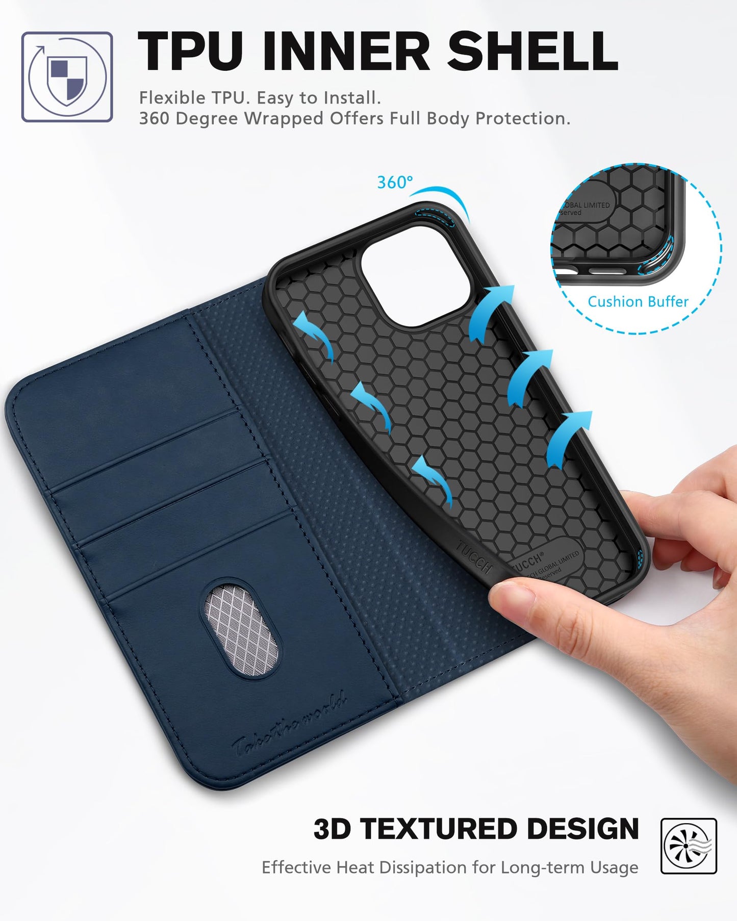 TUCCH Case for iPhone 13 Wallet Case 5G, [Card Holder] Slots Folio PU Leather Cover, Kickstand Flip Case with [TPU Shockproof Interior Case] Compatible with iPhone 13 6.1-inch 2021, Brown & Dark Blue