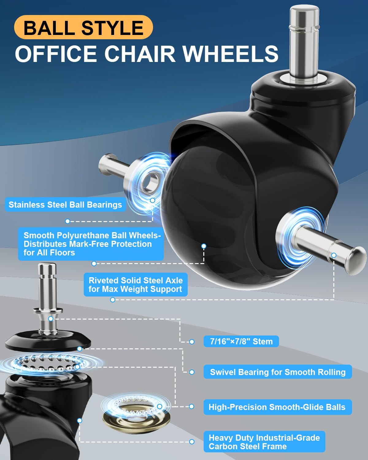 RidRed Office Chair Wheels Replacement Heavy Duty 2 Inch Roller Blade Wheels for Carpet Hardwood Floors,Support 2000 LB, Rubber Rollerblade Desk Chair Casters, Standard Stem Universal Fit, Set of 5