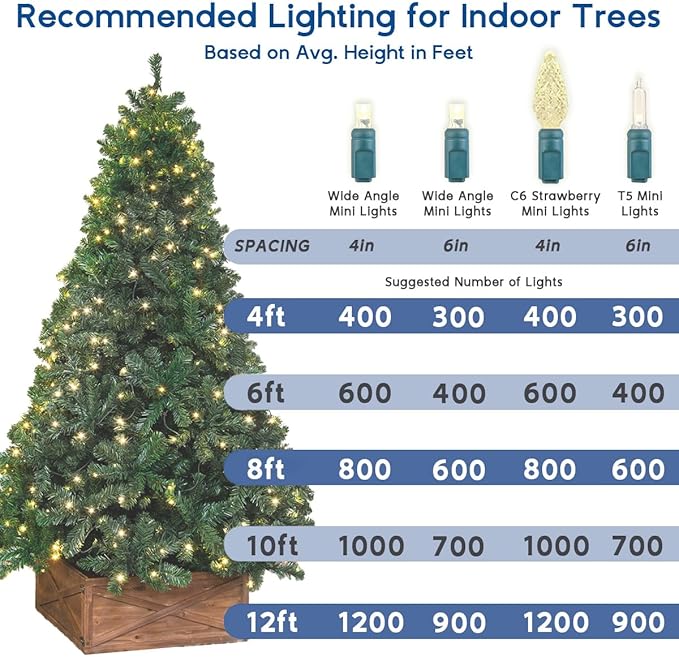 Novelty Lights 50ft 100 LED Green Christmas Lights Outdoor/Indoor, 6" Spacing, Green Wire String Lights for Festive Xmas Lighting, IP55, UL Listed, Dimmable, Connectable