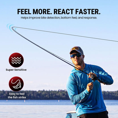 Piscifun Onyx Braided Fishing Line Advanced Superline Braid Lines 150Yd 8lb Gray
