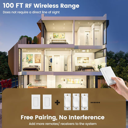 Suraielec 3 Way Wireless Light Switch, Neutral Wire Required, Grounding, 15A High Power, 100ft Range, No Wiring No WiFi, Expandable Remote Control Light Switches for Lamp, Ceiling Light, Fan