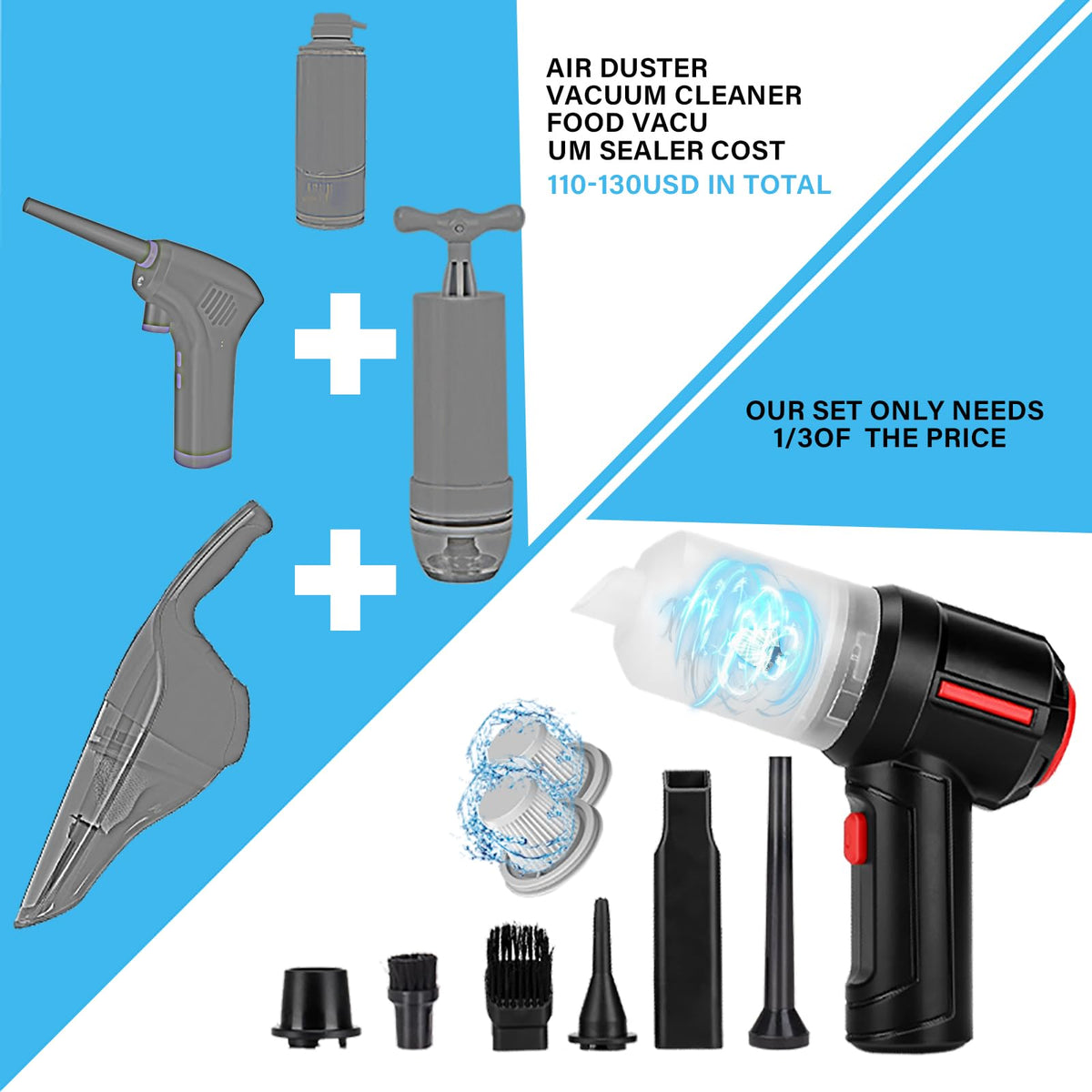 Meudeen Air Duster - Computer Vacuum Cleaner - for Keyboard Cleaning- Cordless Canned Air- Powerful - Energy-Efficient(Air-01)