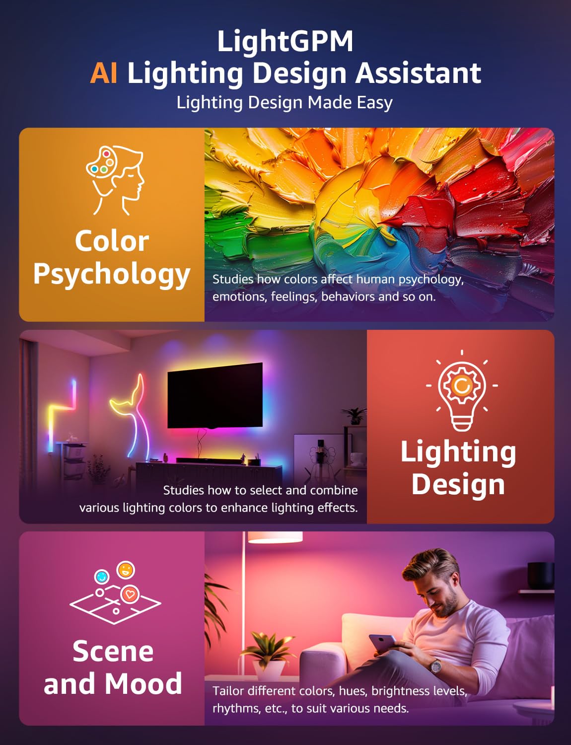 Lepro N1 AI Smart RGB Rope Lights for Christmas, Personalized AI Lighting Designer, LightBeats Music Sync, Color Segment DIY, Voice Control Via App, 9.84ft Wi-Fi & Bluetooth LED Strip Lights