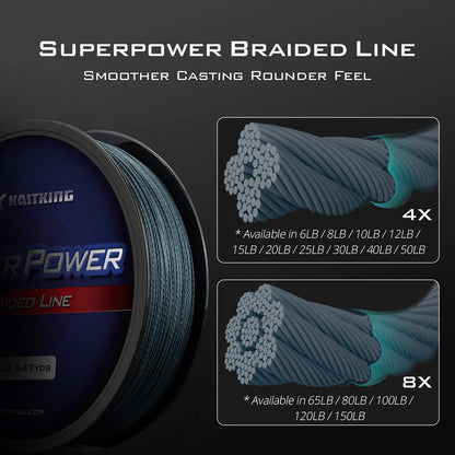 KastKing Superpower Braided Fishing Line,Low-Vis Gray,80 LB,(8 Strands),547 Yds