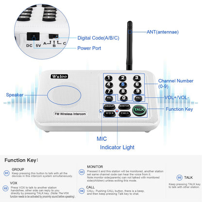 Wuloo Intercoms Wireless for Home 5280 Feet Range 10 Channel 3 Code, Wireless Intercom System for Home House Business Office, Room to Room Intercom, Home Communication System (4 Units Set, Black)