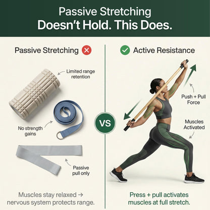 Yoga Stick - 5ft Bamboo Stretching Stick for Mobility, Flexibility, Balance with 20+ Video Tutorials, Stretching Equipment, Exercise Stick for Stretching, Posture Corrector, Physical Therapy Dowel Rod