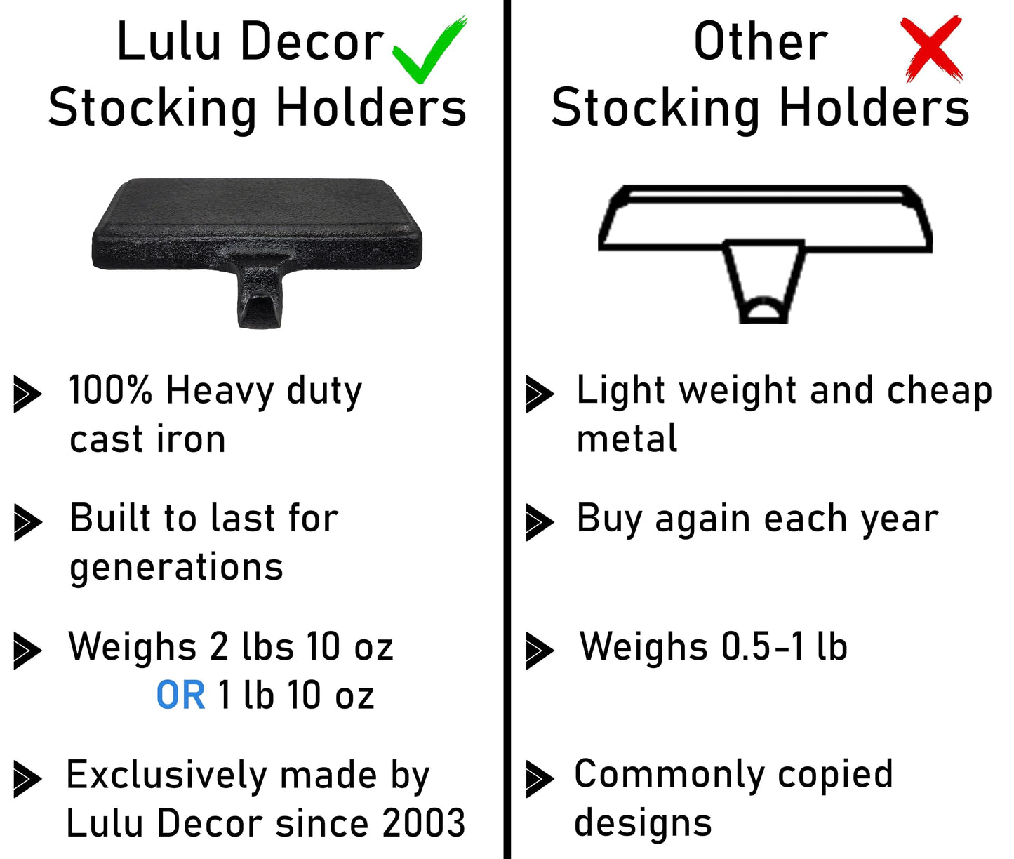 Lulu Decor Black Christmas Stocking Holders for Mantle Set of 2 - Heavy Cast Iron Weighted Strong & Sturdy Low Profile Flat Base Stocking Hooks, Simple Design for Mantle Decor Weighs 2 lbs 10 oz Each