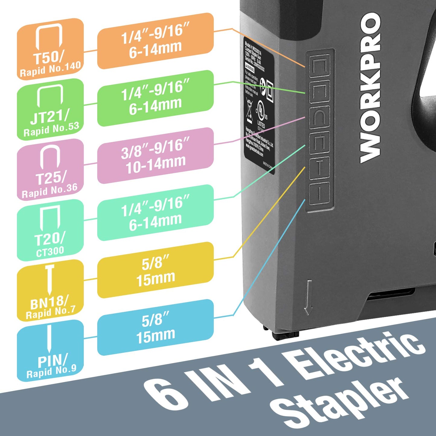 WORKPRO 6 in 1 Staple Gun, Electric Stapler Tacker, 110V Corded Brad Nailer for DIY Project of Woodworking, Staples Excluded