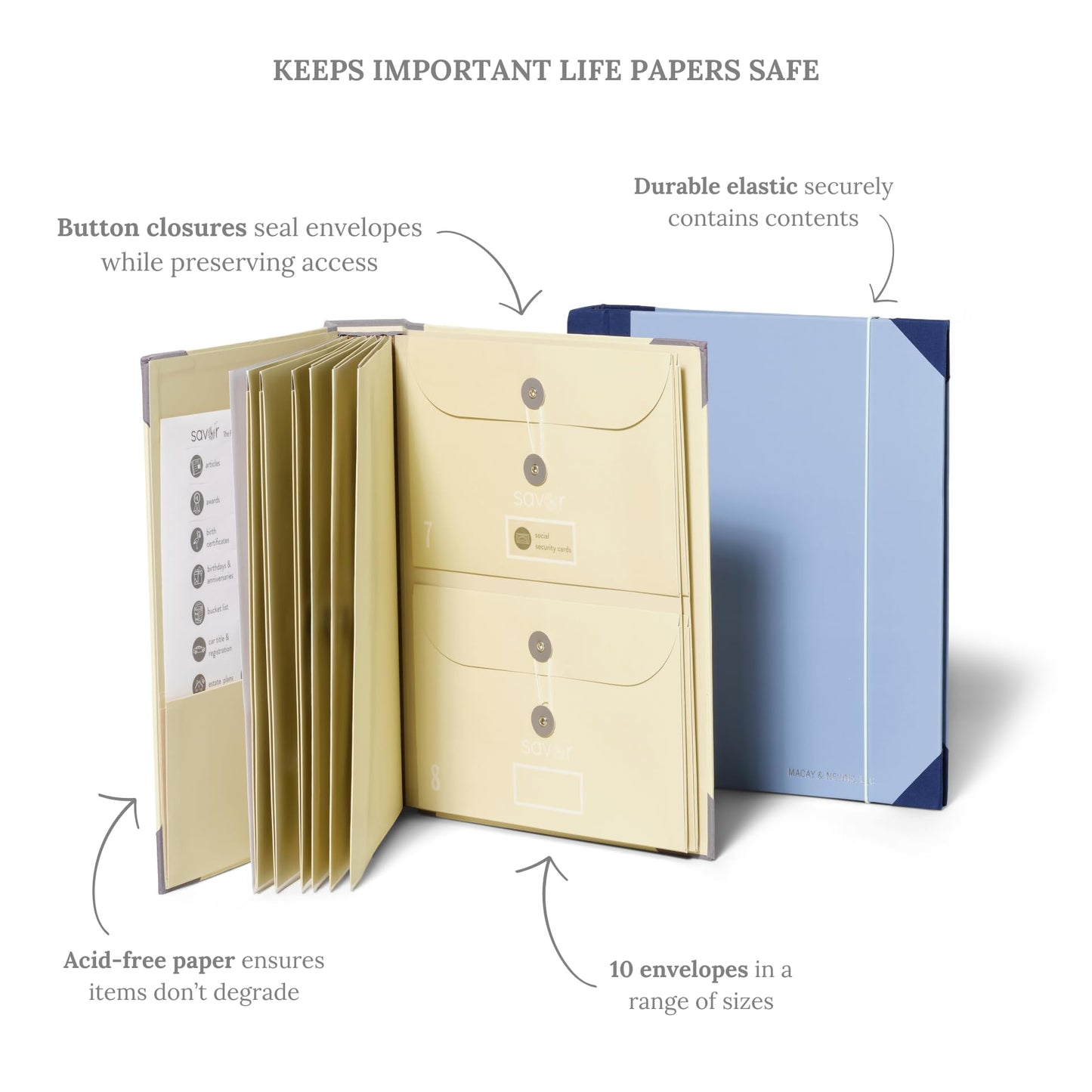 Savor | 2025 Updated Edition Family Emergency Binder™ | Cloth Expanding File Folder for Important Papers, Birth Certificates, Passports, Photos | Mother’s Day Gift for Moms and Families