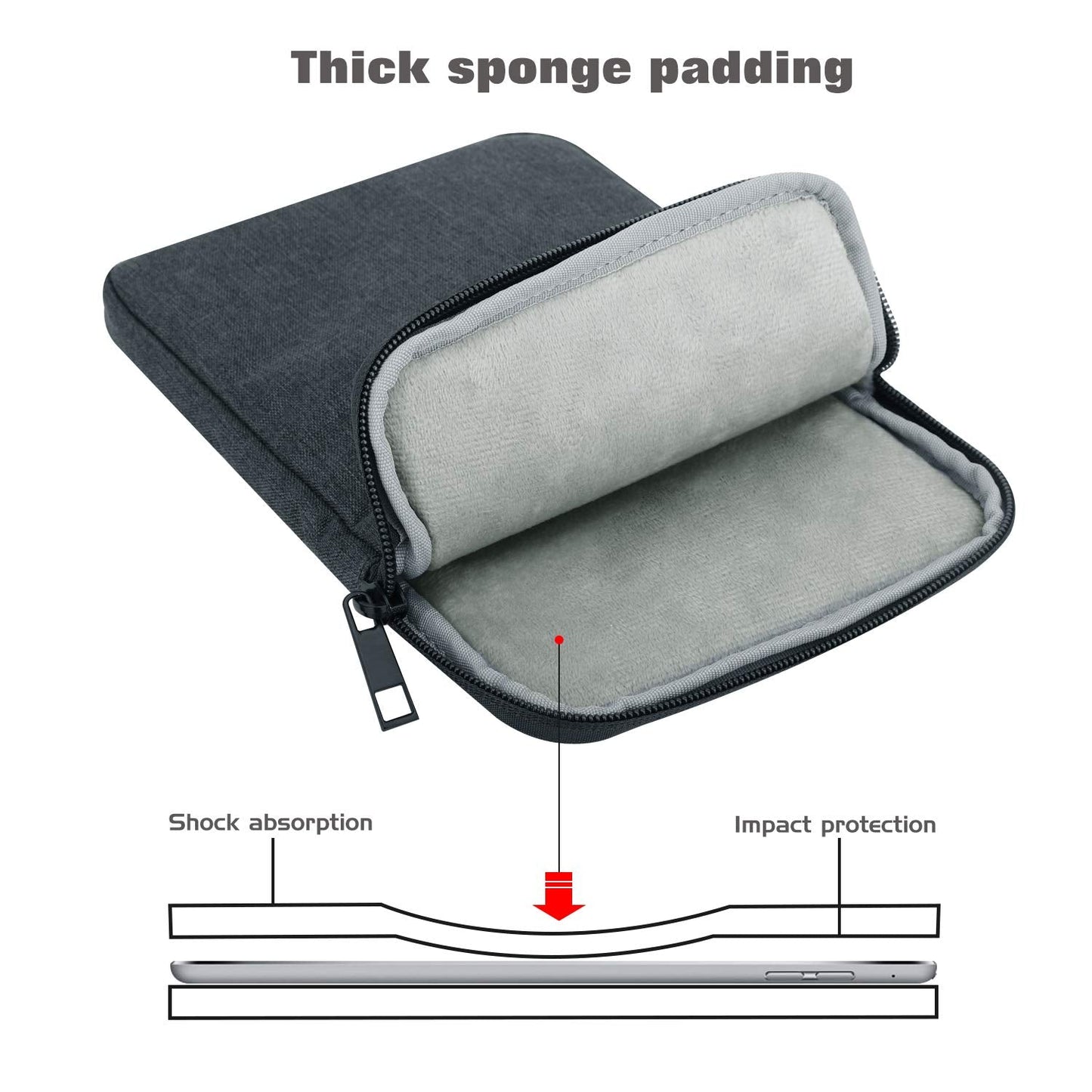 MoKo 9-11 Inch Tablet Sleeve Bag Carrying Case Fits New 11inch iPad Air M4, iPad A16 2025, iPad Pro 11 M4, Air 5/4/3, iPad 10/9/8th Gen, Tab S8/S9 11", Tablet Carrying Case, Space Gray