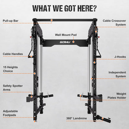 GOIMU WM3-V4 Folding Squat Rack, Wall Mounted Power Rack with Dual Independent Pulley System, Functional Trainer with 5 Adjustable Function Modes for Space Saving (WM3 Folding Cage Black)