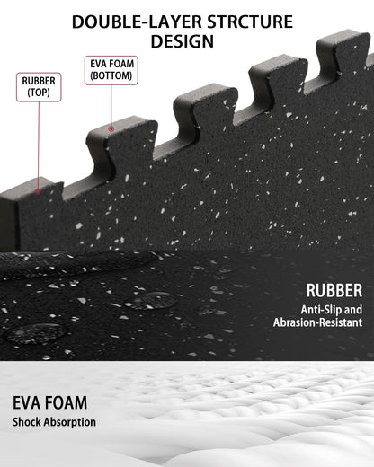 Mikolo 0.56 Inch Thick Gym Flooring for Home Gym, 12 Tiles Exercise Equipment Mats with EVA Foam and Rubber Top, Interlocking Puzzle Rubber Gym Flooring, Protective Flooring Mat