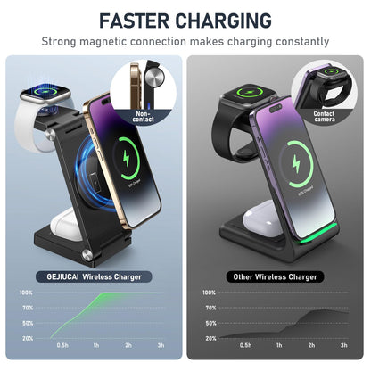 Magnetic Wireless Charger Stand, 3 in 1 Foldable Wireless Charging Station with 20W Adapter, Travel Charger for Multiple Devices for iPhone 17 16 15 14 13 12 Pro/Max/Plus/Mini, iWatch, AirPods