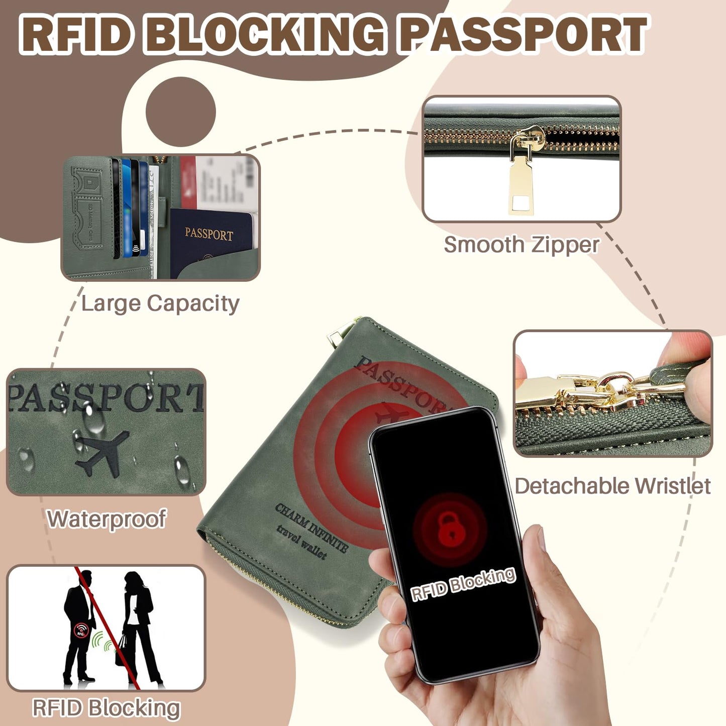 Playexen RFID Blocking Passport Wallet, Anti Theft PU Leather Passport Pouch with Tracker Case, Travel Document Organizer Zipper Wallet with Wrist Strap, Gifts for Women and Men (Green)