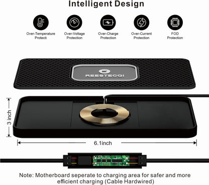 Wireless Car Charger Pad, REESTECQI 15W Wireless Charging Pad for Car Non Slip Phone Car Wireless Charger [40W Car Charger Included] for iPhone 16 15 14 13 12 11, AirPods 3/Pro 2, Samsung S24/S23/S22