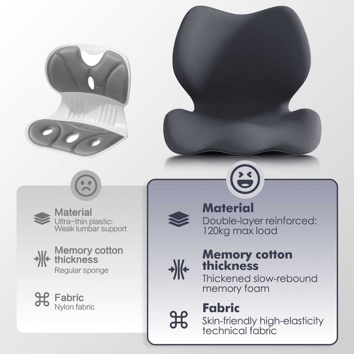 Civa Ergonomic Back Support Cushion for Office & Wheelchair, Posture Support for Long Sitting, Lumbar System & Extra-Thick Memory Foam for Sciatica Pain Relief