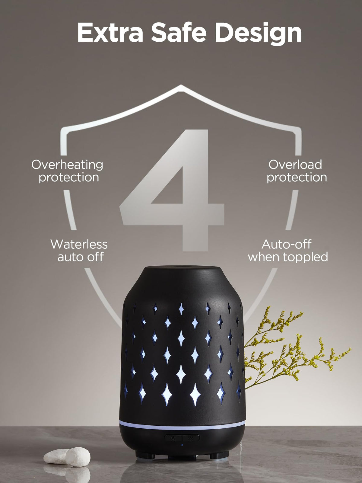 InnoGear Aromatherapy Diffuser, 150ml Ceramic Diffuser Ultrasonic Humidifier Cool Mist Essential Oil Diffusers for Home Air Diffuser with 2 Mist Modes Waterless Auto Off, White