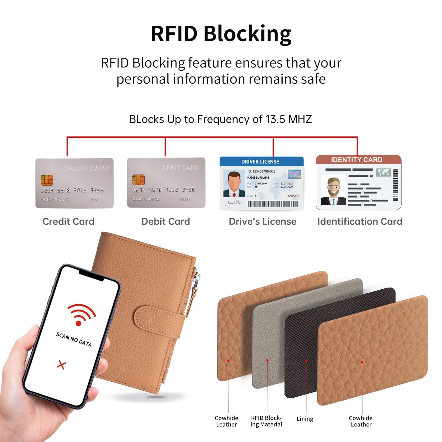 ilovever Passport wallet and Card Slot Combo RFID Blocking Slim Leather Travel Passport Wallet for Men and Women with Zippered Coins Pocket Passport holder, Brown