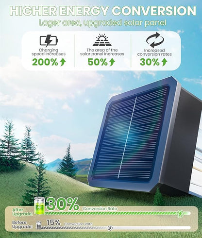 Bright Solar Lights Outdoor Waterproof IP65, 2-in-1 Warm&Cool Solar Pathway Lights, 6 Pack Auto On/Off Path Lights Solar Powered, Long Lasting Outside Yard, Patio, Garden, Landscape Lighting
