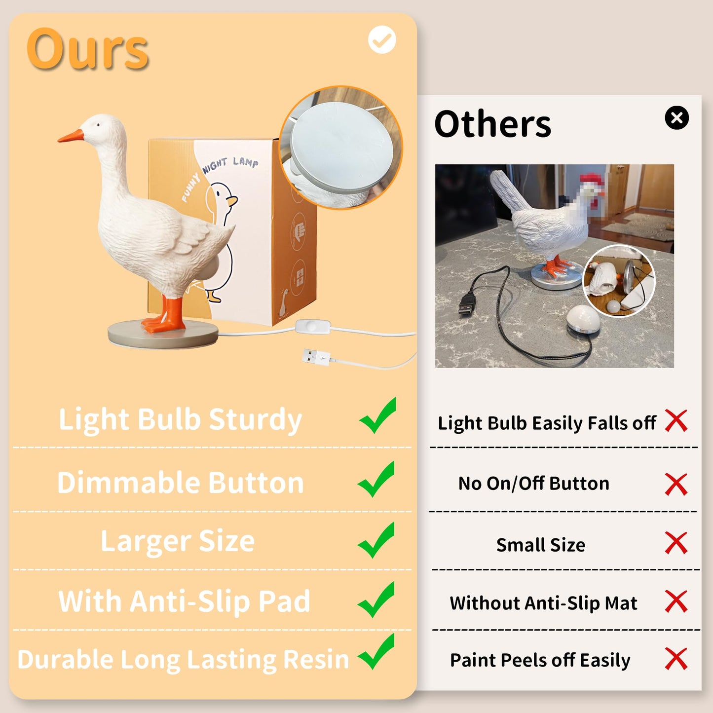 Attivolife Duck Egg Lamp, Funny Duck Gift with Egg in Butt Lifelike, LED Goose Night Light with USB & Stepless Dimming, Resin Table Light Decor Birthday Christmas Gifts for Kid Friend