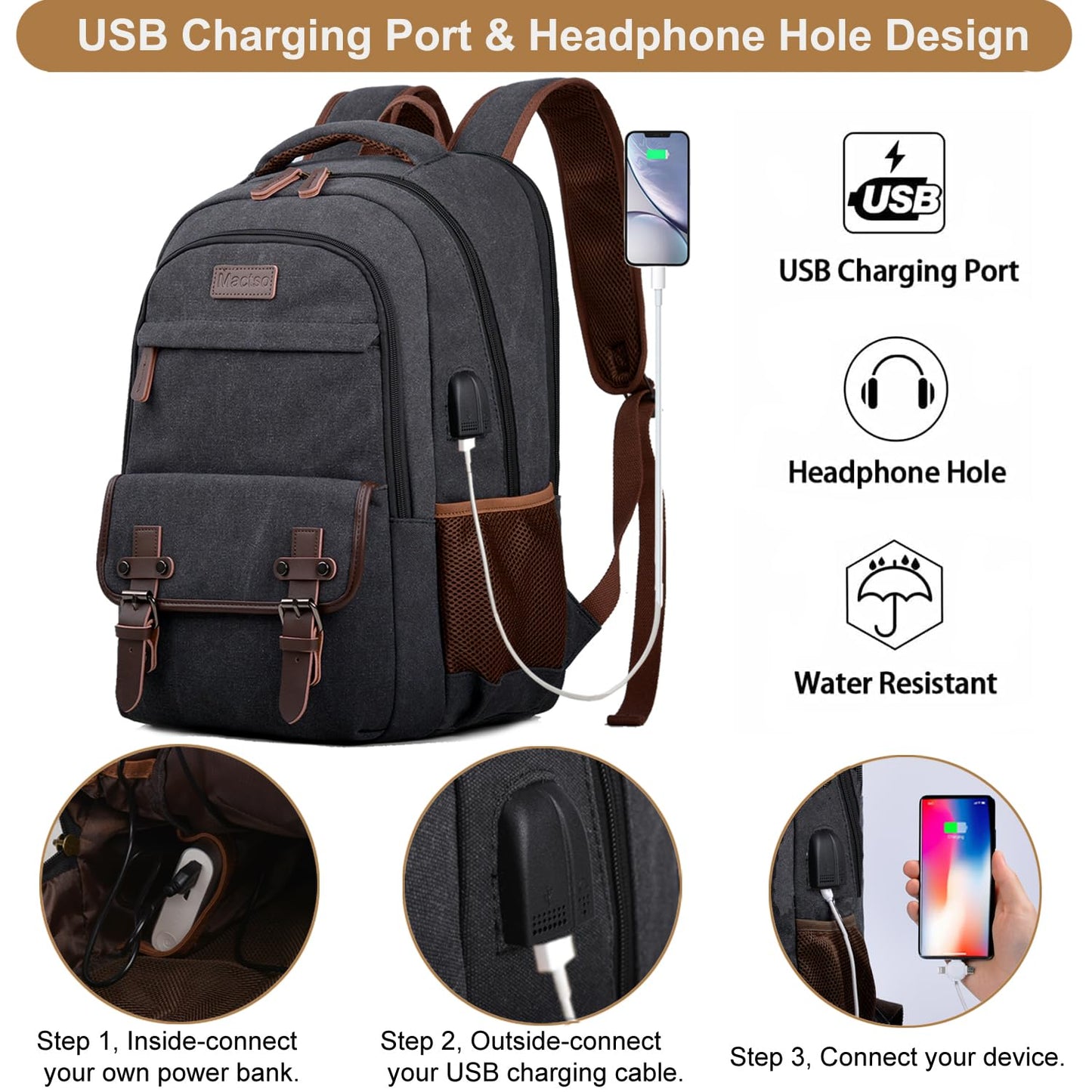 Mactso Canvas Travel Laptop Backpack for Men Women, Business Work Rucksack College Computer Bag Fits 17.3 Inch Notebook,Bookbag with USB Charging Port (Black, 17.3 Inch)