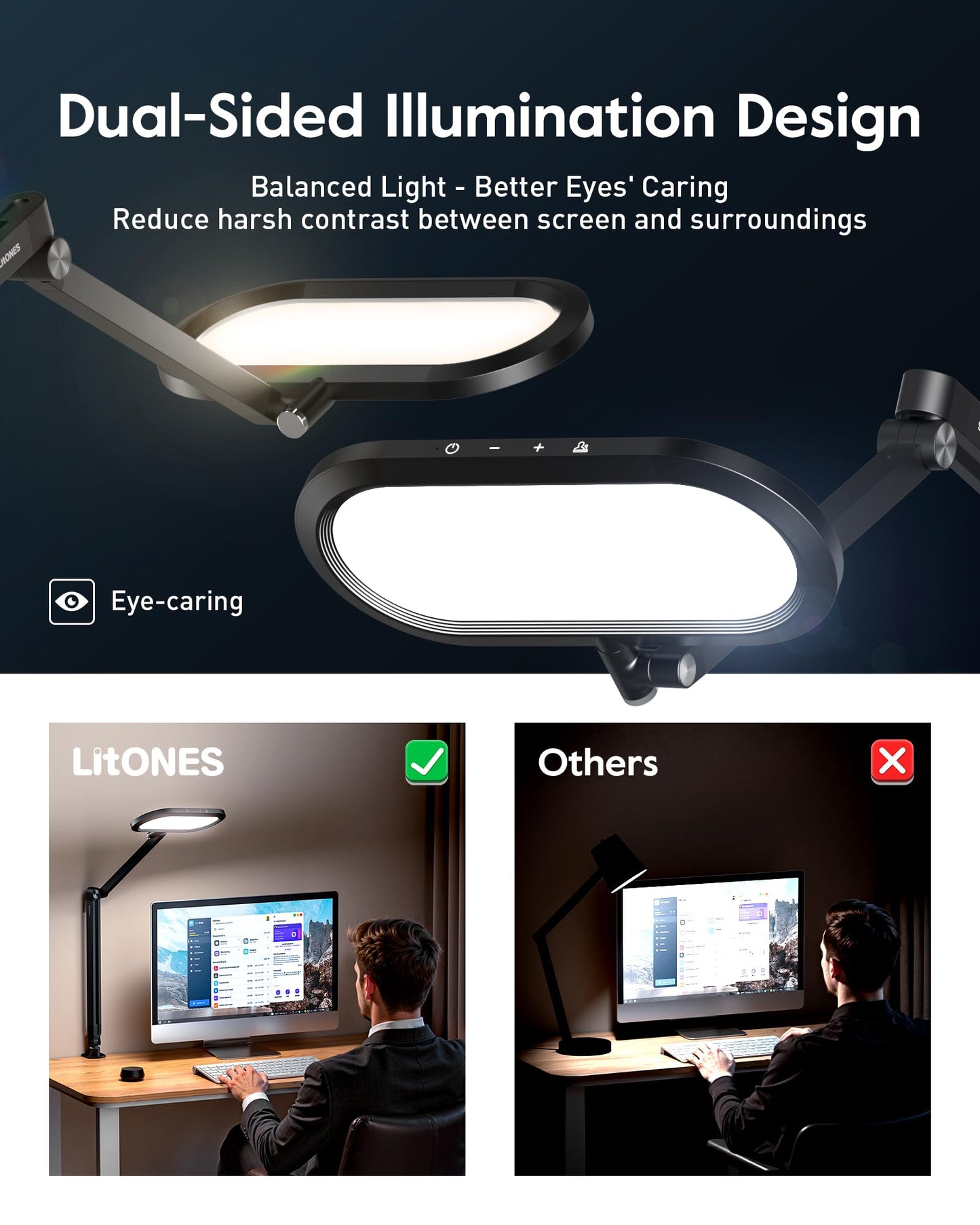 LED Desk Lamp for Home Office, Eye-Care Double-Sided Desk Light with Stepless Dimmable Knob Remote, Memory, Adjustable Arm Clip on Light for Video Recording, Zoom Call, Study, Flicker-Free, Glare-Free