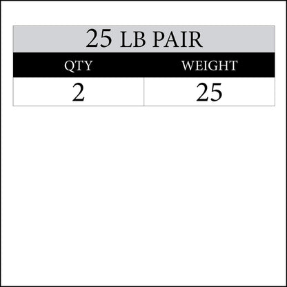 XMARK Commercial Urethane Olympic Weight Plates for Barbells, Weightlifting and Strength Training - 25 lb Plate Pair