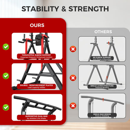 Power Tower Pull Up Bar Free Standing,13-Level Adjustable Height Dip Station with X Frame Stability, Multi-Grip Handles,Backrest，Home Gym Strength Training Equipment 400LBS Capacity