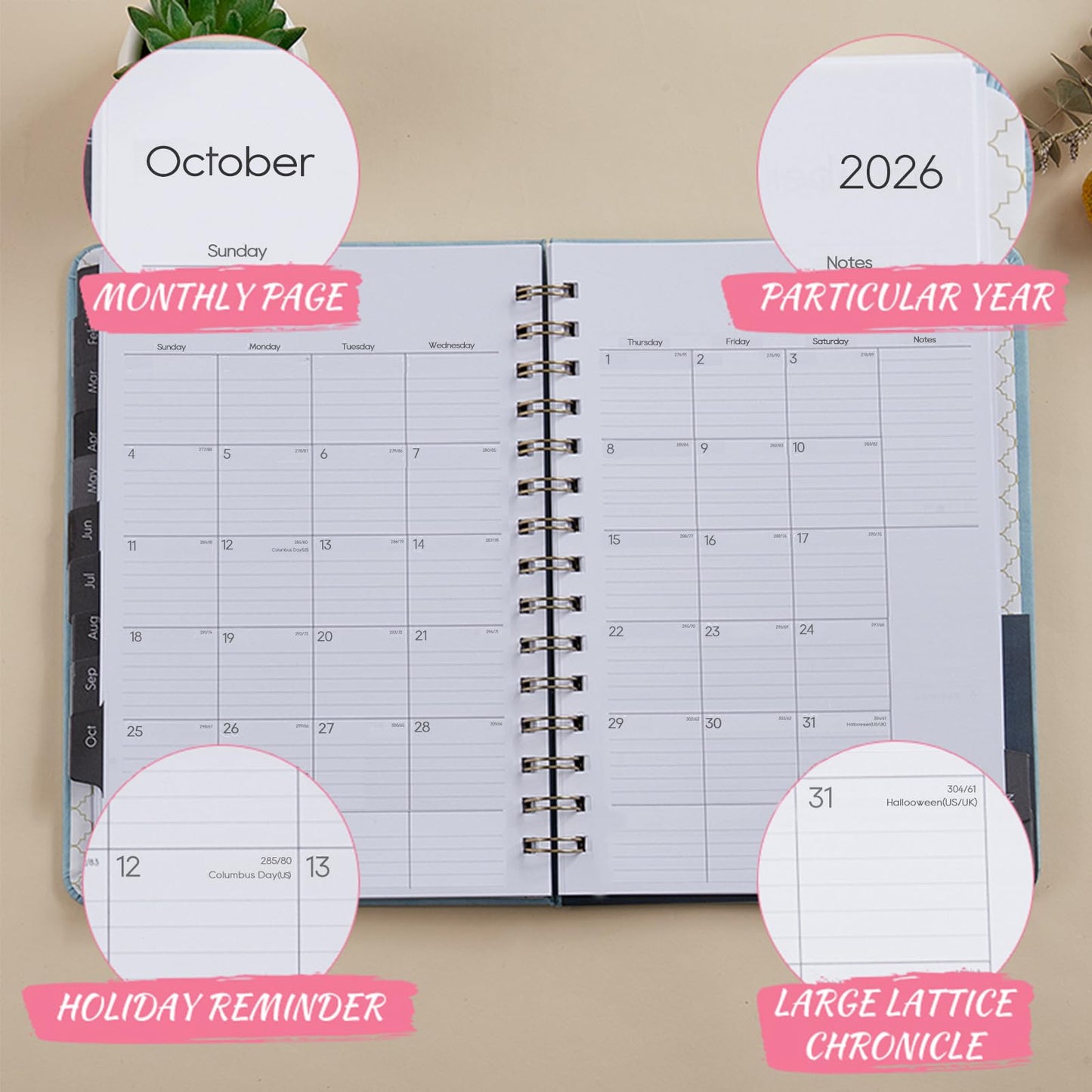 2026 Planner - Weekly and Monthly Planner 2026, Jan 2026 - Dec 2026, 6.4" x 8.5", Daily Planner Calendar Planner with Monthly Tabs, Elastic Closure, Pocket, Notes, Faux Leather Cover Yearly Agenda(Red)